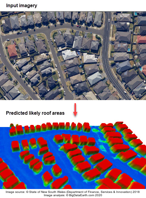 Buildings_Extraction_AI_DL_Fig1L